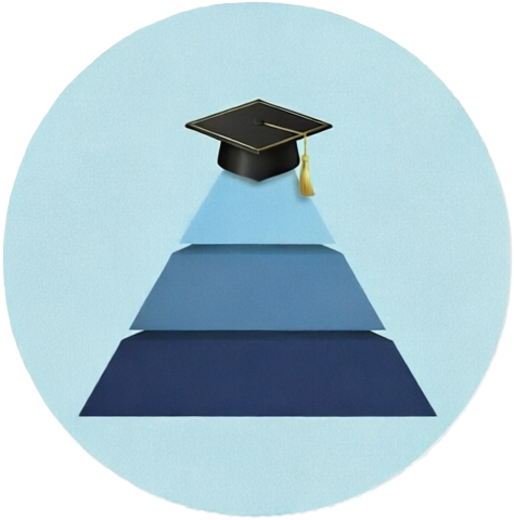 Academic Leadership